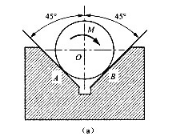 如题4-68图（a)所示，重为P=400N，直径为d=250mm的金属棒料置于V形槽中，受力偶M作用