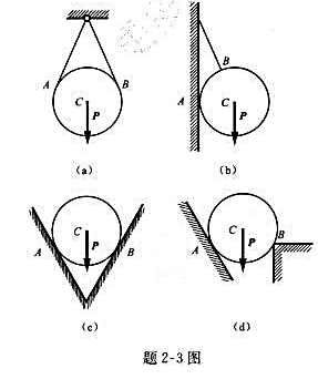 画出题2-3图所示各圆柱体的受力图。