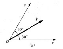 已知F=100kN,求题1-3图所示的力F在坐标轴上的投影及沿坐标轴的分力。请帮忙给出正确答案和分析