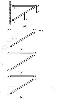 题2-6图（a)所示为三角架结构。载荷F作用在铰B上。杆AB不计自重，杆BC自重为P。画出题2-6图