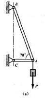 支架如题4-4图（a)所示，在销钉A上悬挂重量为P=20kN的重物。求在题4-4图所示两种情形下杆A