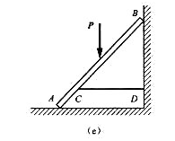 画出题2-4图中杆或杆AB的受力图。未画重力的物体自重不计，所有接触处为光滑接触。请帮忙给出正确答案