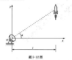 如题5-12图所示，用雷达观测铅直上升的火箭，测得角θ的规律为θ=kt（k为常数)。求火箭的运动方如