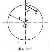题5-22图所示飞轮半径R=1m,某瞬时轮缘上一点M的加速度a=20m/s,加速度方向与半径的夹角为