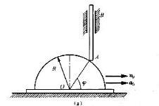 题6-11图（a)所示凸轮顶杆机构，顶杆AB可沿导槽上下移动，凸轮沿水平面平移。已知凸轮半径为R，图