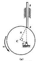 题6-13图（a)所示偏心轮挺杆机构，偏心轮C以匀角速度w绕O轴作定轴转动，已知偏心距为OC=e，偏