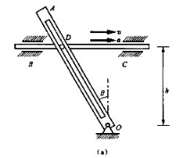 题6-14图（a)所示机构，滑槽OA可绕O轴定轴转动，BC杆可沿导槽水平平移。图示瞬时BC杆的速度，