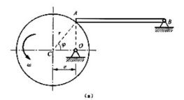 半径为r，偏心距为e的凸轮，以匀角速度w绕O轴转动，AB杆长l=4e, A端置于凸轮上，B端用铰链支