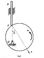 题6-17图（a)所示凸轮挺杆机构，凸轮机构以匀角速度w绕固定轴O轴转动，图示瞬时OA=r, A点曲