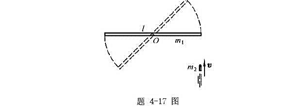 在光滑的水平面上有一木杆，其质量m1=1.0kg，长l=40cm，可绕通过其中点并与之垂直的轴转动。