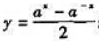 证明:函数的反函数是y=证明:函数的反函数是y=