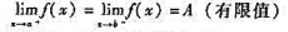 设函数f（x)在有限开区间（a,b)内有导数,且设函数f(x)在有限开区间(a,b)内有导数,且请帮