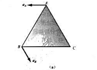 题7-23图（a)所示等边三角形ABC在自身平面内运动，已知aA// BC, aB//AC,且aA=