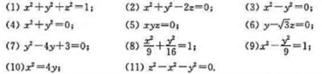 指出下列各方程表示哪种曲面: