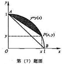 如图示,设在弦上方有一条光滑的曲线弧.若对于弧上任意点P（x,y),弧围成图形的面积等于点P（x,y