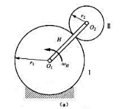 系杆H以匀角速度wH绕轴O转动，并带动行星齿轮II沿固定齿轮I滚动，如题7-41图（a)所示。已知齿