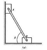 物块A和B的质量均为m，以细杆AB光滑铰接，置于光滑的水平和铅垂面上，如题8-7图（a)所示。如果不