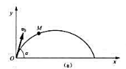 题图8-15图（a)所示。从某处抛射一质量为m物体M，已知初速度为v0，拋射角为a,如不计空气阻力，