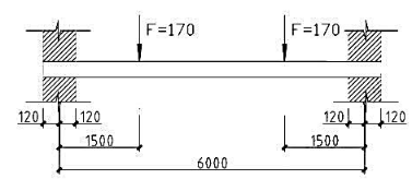 图5-52所示的钢筋混凝土矩形截面简支粱,截面尺寸b×h=250mm×600mm，荷载设计值F=17