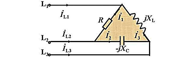 在如图所示三相电路中，R=Xc=XL=25Ω，接于线电压为220V的对称三相电源上，求各相线中的电流