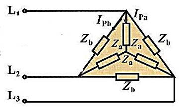 在如图所示三相电路中，已知Za=（3+j4)Ω，Zb=（8-j6)Ω，电源线电压为380V，求电路的