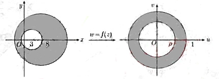 求将偏心圆环|z-3|＞9，|z-8|＜16映为同心圆环ρ＜|ω|＜1的分式线性映射，并求ρ的值（如