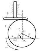 在图3-35所示凸轮机构中，指出速度瞬心P12并用瞬心法求ϕ1=0°,45°及90°时构件2的速度v