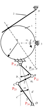 如图3-38所示为饺链四杆机构，试用瞬心法分析欲求构件2和构件3上任何重合点的速度相等时的机构位置，