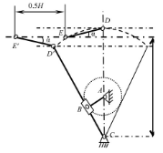 图 6-52所示为一牛头刨床的主传动机构，已知行程速比系数K=2，刨头5的行程H=300mm,要求在