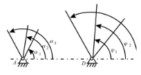 如图6-57所示，设要求四杆机构两连架杆的三组对应位置分别为a1=35°，ϕ1=50°; a2=80