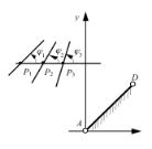 如图6-60 所示，已知某刚体上P点的三位置及其上某标线的位置角分别为:若已知两固定支座A、D的如图