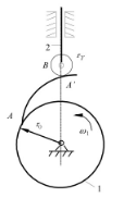 在图8-35所示对心直动滚子从动件盘形凸轮机构中，已知h=80mm，实际基圆半径r0=40mm,滚子