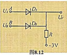 图8.12（教材8.01)所示电路中的UA=0V，UB=1V，试求下述情况下输出端的电压UF。（1)