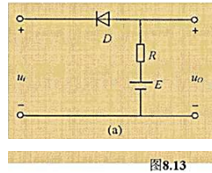 图8.13（a)所示电路中的二极管为理想二极管， 已知E=3V， ui=5sinωtⅤ， 试画出电压