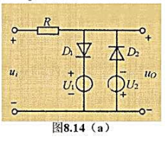 在图8.14（a）所示电路中，D1和D2为理想二极管，U1=U2=1V，ui=2sinωtV， 试画