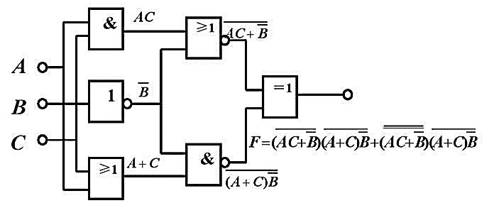 求如图所示电路中F的逻辑表达式，化简成最简与或式，列出真值表，分析其逻辑功能，设计出全部改用与非门实