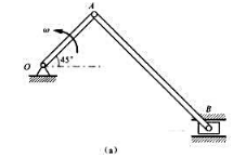 题7-27图（a)所示曲柄连杆机构中，巳知曲柄OA=0.2m,连杆AB=1m,OA以勻角速度w=10