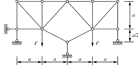 图2－3－3所示桁架结构的零杆（包括支座链杆)数目为（).A.5根B.6根C.7根D.8根图2-3-