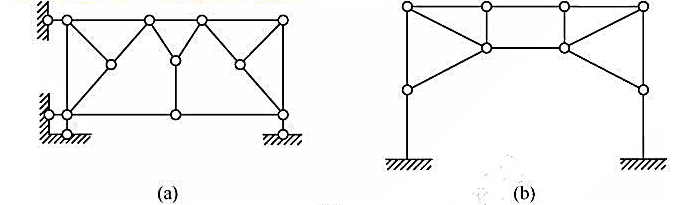 试分析图2-2-21所示体系的几何构造. 图2-2-21请帮忙给出正确答案和分析，谢谢！