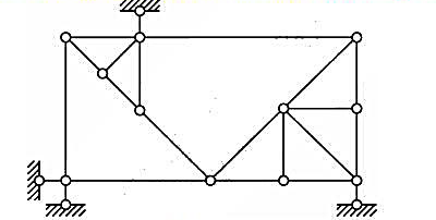 计算图2-3-18所示体系的计算自由度,并进行几何组成分析. 图2-3-18计算图2-3-18所示体
