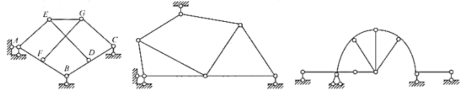试分析下列图23-28所示3个体系的几何组成. 图2-3-28请帮忙给出正确答案和分析，谢谢！