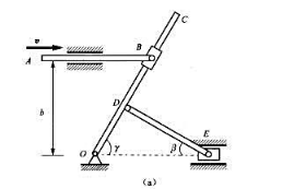 题7-37图（a)所示平面机构中，杆AB以匀速v沿水平方向运动，套筒B与杆AB的端点铰接，并套在绕轴