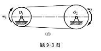 求题9-3图所示均质物体或物体系统的动量。（a)均质轮质量为m,半径为R,绕质心轴C转动，角速度为w