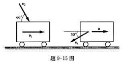 题9-15图所示质量为100kg的车在光滑的直线轨道上以v1=1m/s的速度匀速运动。今有一质量为5