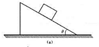 质量为m1的物块，沿倾角为0的光滑楔块滑下。楔块放在光滑的水平面上，如题9-19图（a) 所示，已质