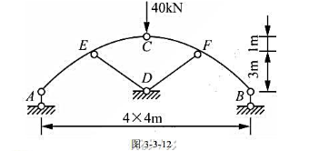 图3-3-12所示结构,杆DE的轴力为（)kN,结点E弯矩为（)kN·m（以下侧受拉为正).图3-3