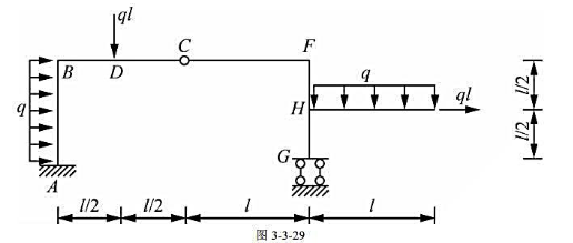如图3-3-29所示结构,各杆EI相同,杆长及荷载如图所示,已知杆件GH段外侧受拉,且MCH=55q