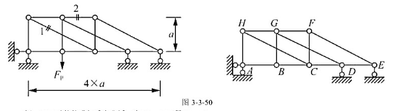 计算图3-3-50所示结构中指定杆件的内力R1和R2.（写出主要计算步骤)计算图3-3-50所示结构