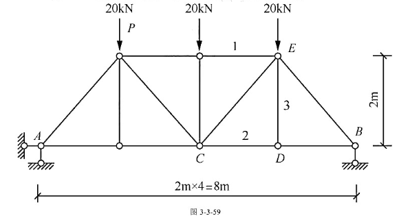 求图3-3-59所示桁架中指定的杆1、杆2、杆3的轴力.