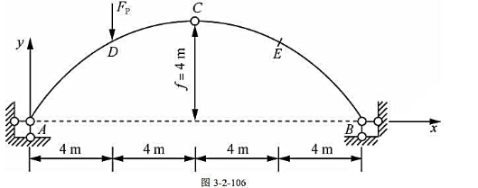 图3-2-106所示抛物线三铰拱轴线的方程为y=4fx（l-x)/l2，l=16m，f=4m。试问：